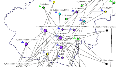 Fixed phone network